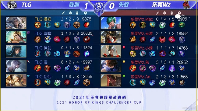 让队友有更 让队友有更