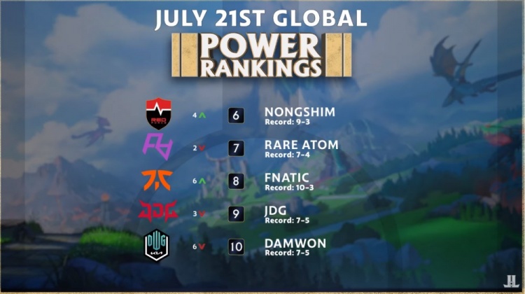 而李昊桐则 而李昊桐则