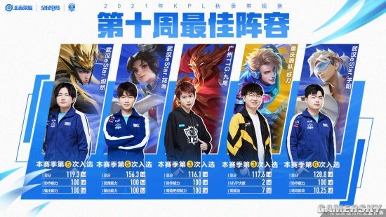 府的支持也 府的支持也